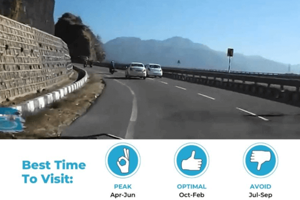 best time to enjoy a road trip from Chandigarh to Shimla